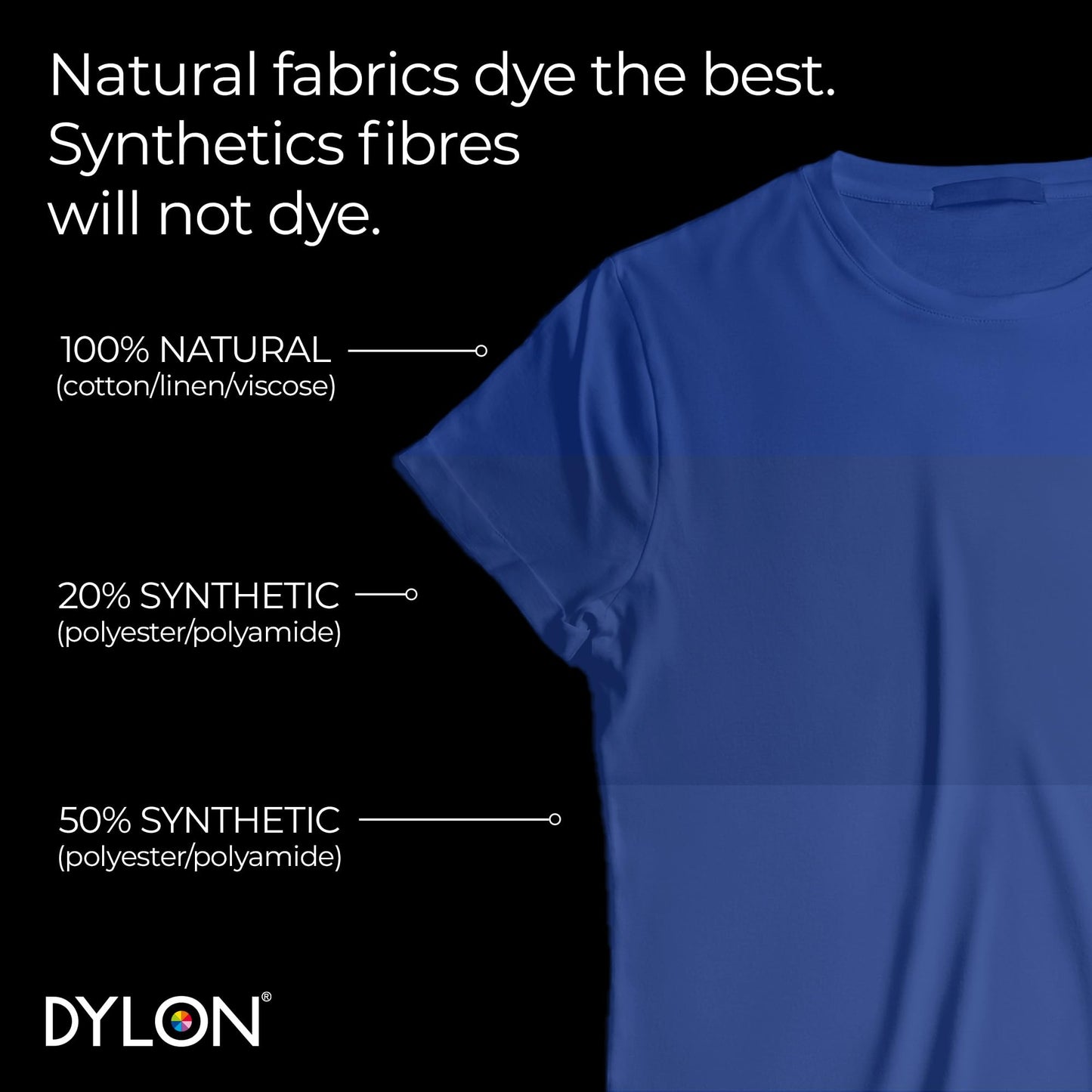 Dylon Fabric Dye Pod, Ocean Blue 350g (Pack of 1), 12 Ounce