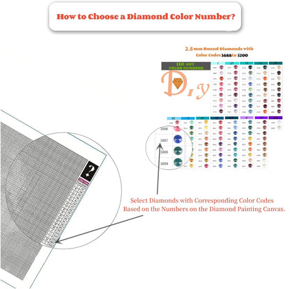 110 Colors Diamond Painting Beads 22200 Pieces 5d Round Drills Gem for Diamond Art DIY Art Accessories (Color Codes 3688 to 5200)