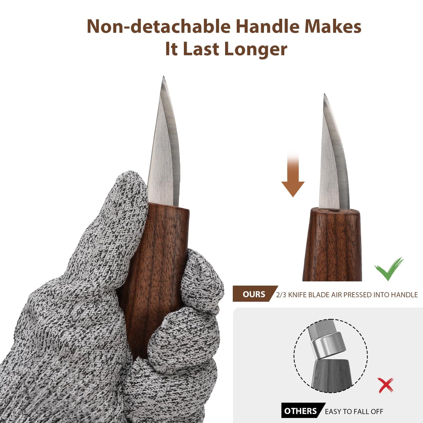 15PCS Wood Carving Kit, Wood Carving Tools Wood Whittling Kit Walnut Handle Wood Scraper with Polishing and Sharpening Stone for Beginner Adults Wood Carving DIY