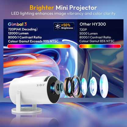 Smart Mini Projector WiFi6 Bluetooth 5.0 XGODY Gimbal 3 Protable Projector 12000L Support 4K with Android TV 11.0, Auto Keystone Correction Video Projector, 180°Rotatable Stand for Home Movie（White）