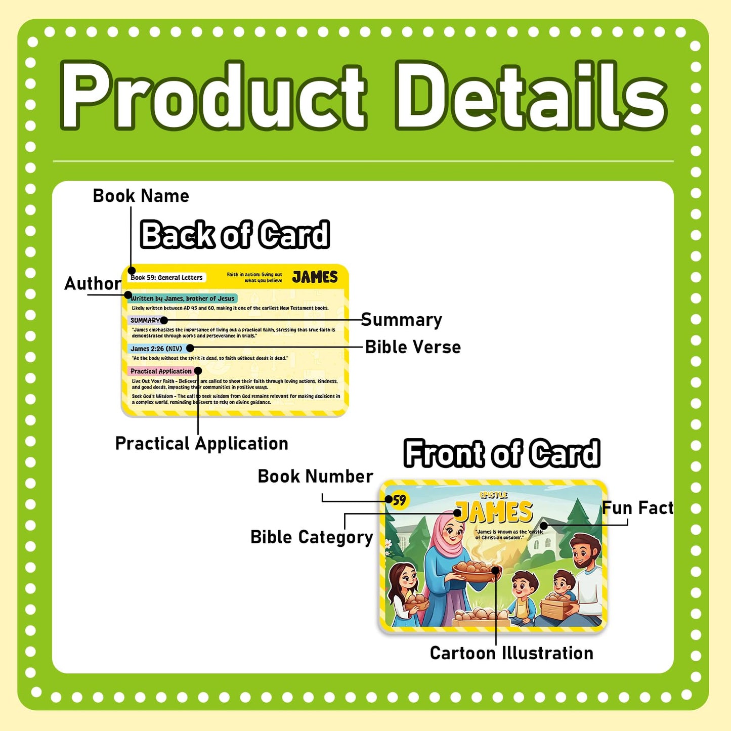 66 Books of The Bible Flash Cards Memory Verse Flashcards with Summary Figures Practical Application Christian Learning Tools for Sunday School, Homeschool, Bible Study, Teaching & Deep Understanding