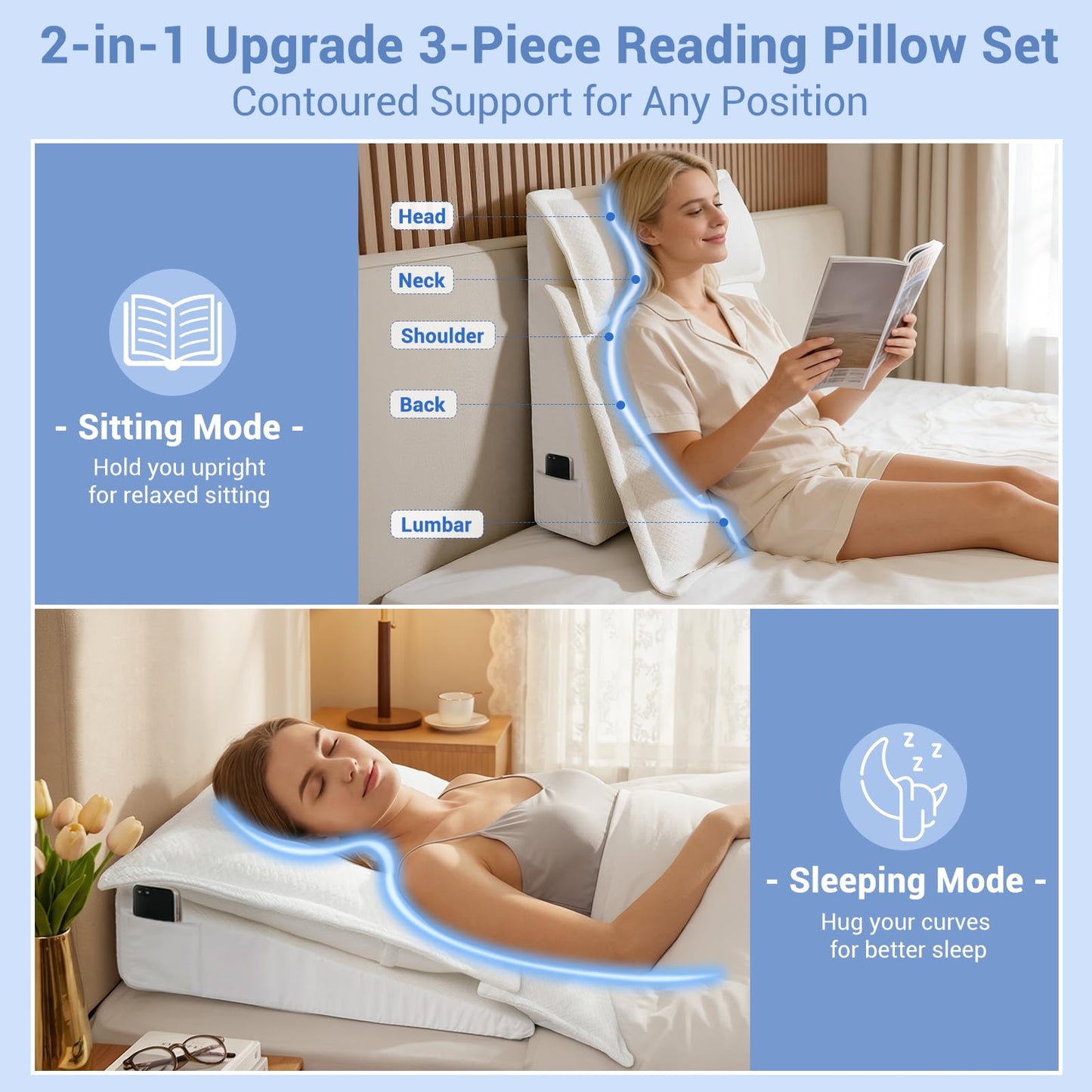 Queen Bed Wedge Pillow for Headboard Gap, Ergonomic Waves Bed Mattress Gap Filler(0-7") with High-Density Foam, Non-slip Bottom, Bed Gap Filler with Large Pockets & Washable Cover, Grey(60"x10"x6")
