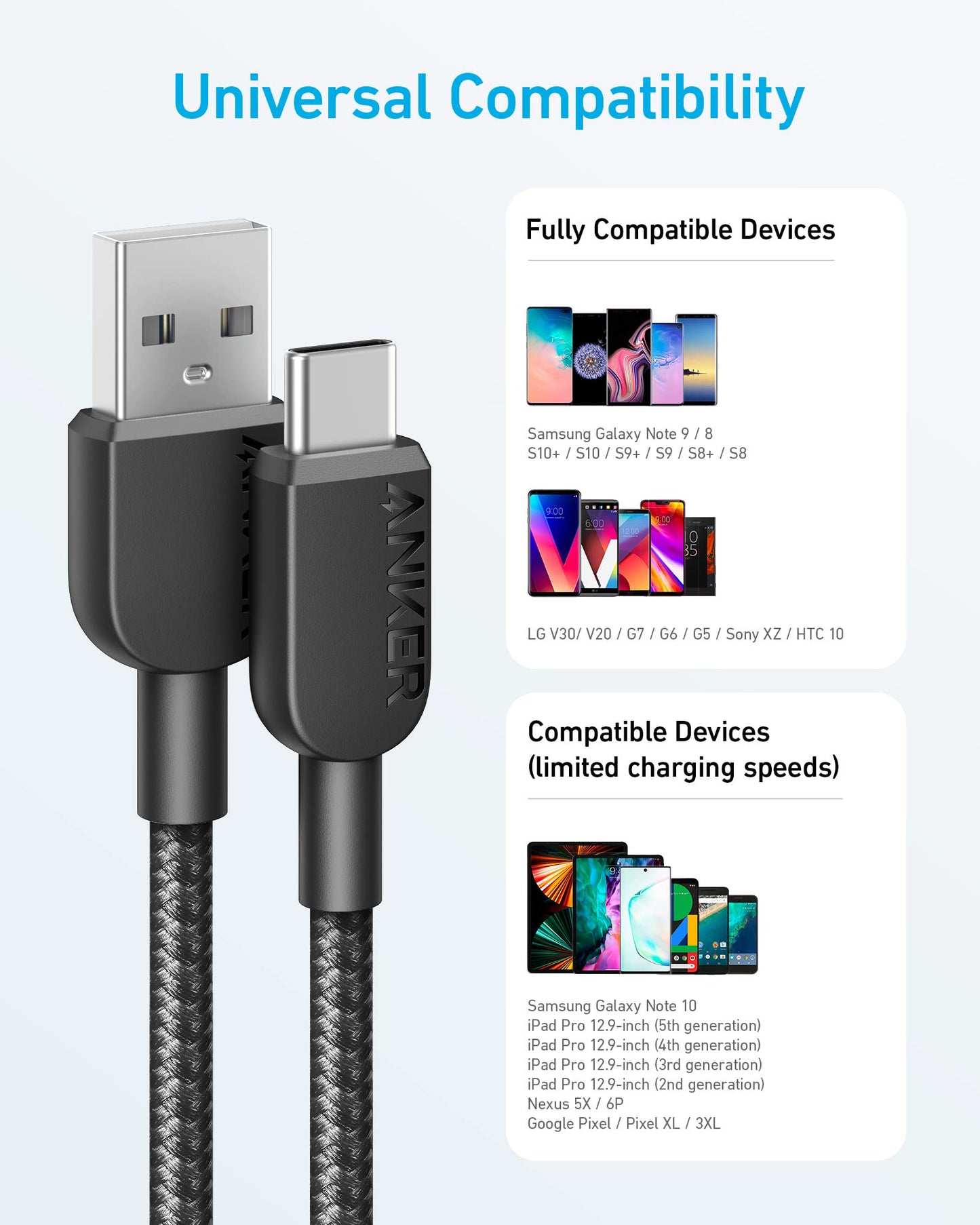 Anker USB A to USB C Cable, Charger Cord (2 Pack, 3FT), for iPhone 17 Series,Samsung Galaxy Note 10/S10+ S10, LG V30 (Black)