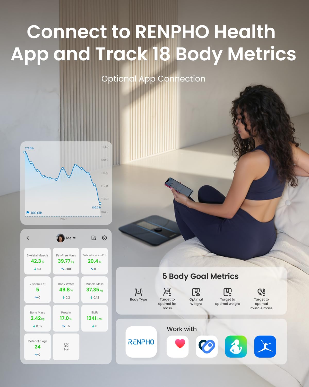 RENPHO Smart Scale for Body Weight, Body Fat Scale for BMI, Body Fat, Muscle Mass, High Accurate Bathroom Scale with Large VA Dispaly, 18 Body Composition, 400lb, ELIS 3X