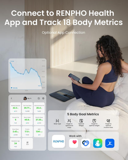 RENPHO Smart Scale for Body Weight, Body Fat Scale for BMI, Body Fat, Muscle Mass, High Accurate Bathroom Scale with Large VA Dispaly, 18 Body Composition, 400lb, ELIS 3X
