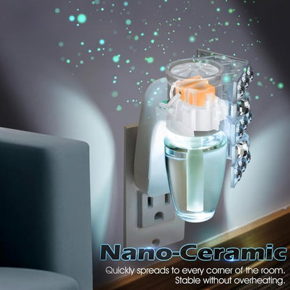 Hohean Wall Fragrance Plug-In - Night Light & Oil Diffuser for Home | Compatible with Bath & Body Works (1 Pack, Irregular)