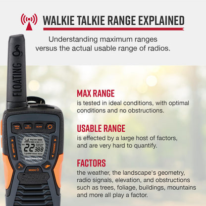 Cobra RX680 Walkie Talkies (2-Pack) - Rugged & Splashproof Two Way Radios Long Range, IP54 Water Resistant Design, 60 Pre-Programmed Channels, Weather Alerts, Included Charging Dock (Black/Orange)