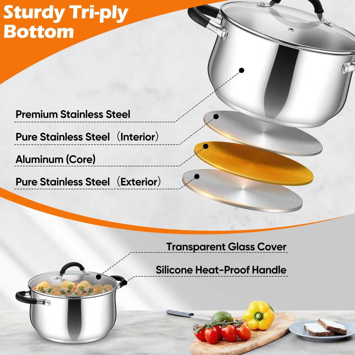 P&P CHEF Stainless Steel Stock Pot, 6 Qt Cooking Soup Pot with Visible Lid for Pasta, Tri-Ply Bottom & Dual Heatproof Handles, For Induction Gas All Stoves, Non-Toxic & Dishwasher Safe