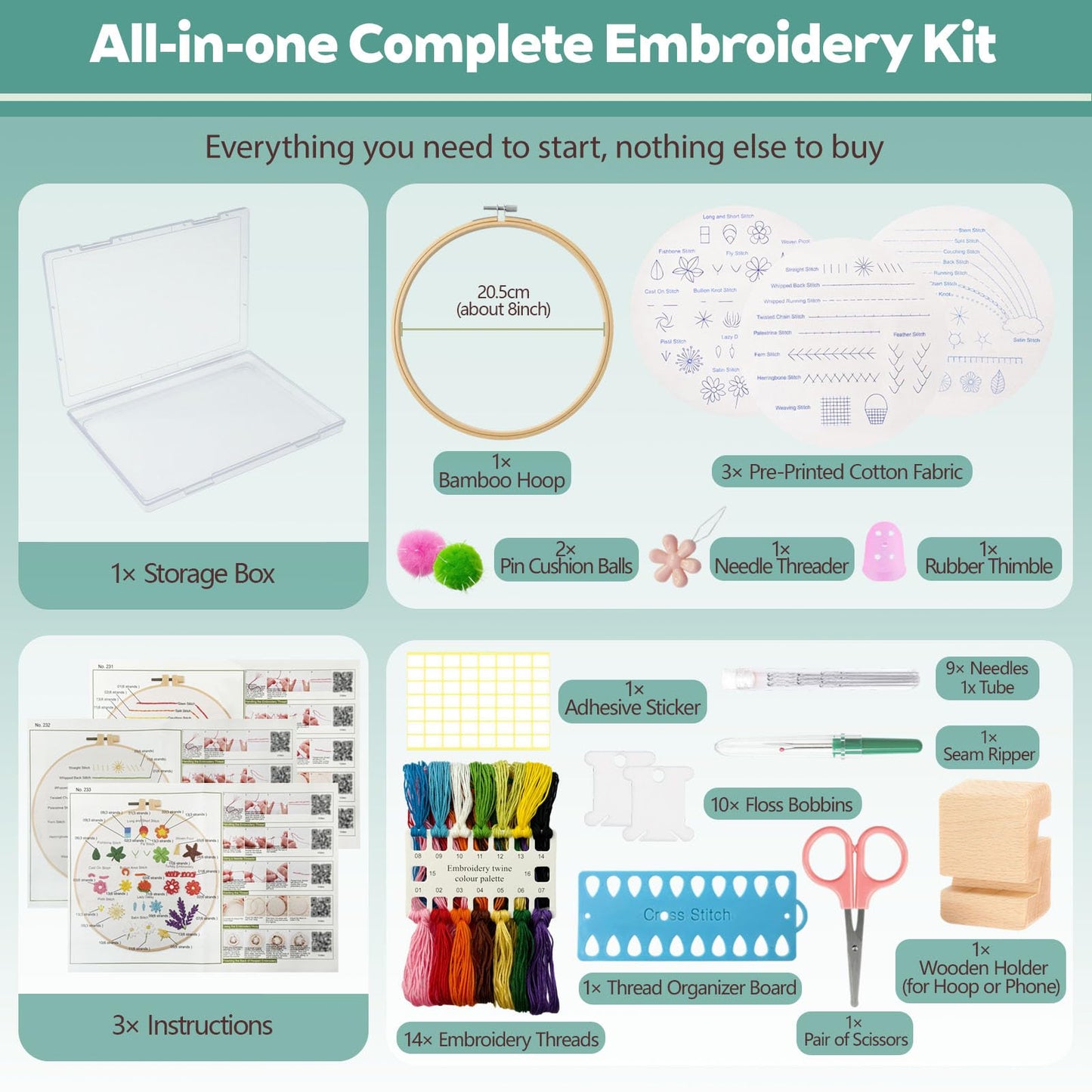 CLRDIVA First Embroidery Kit for Beginners: Pre-Printed Needlepoint Starter Kits with Complete Tools & Step-By-Step Videos Guide - Zero Stress to Learn 31 Stitches - Adults Relaxing DIY Craft Hobby