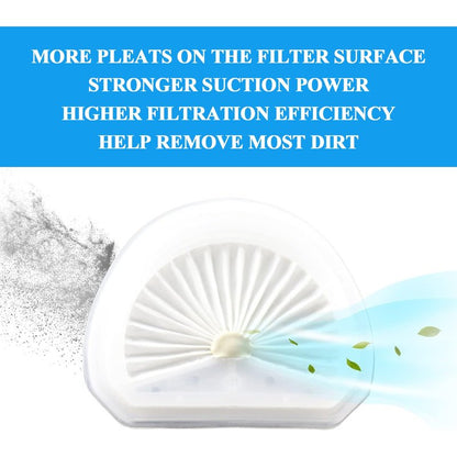 Improvedhand VLPF10 Filter Replacement Compatible with Black and Decker Dustbuster Hand Vacuum Replace Model # HLVA315J HLVA320J00 N575266 (4 Pack)