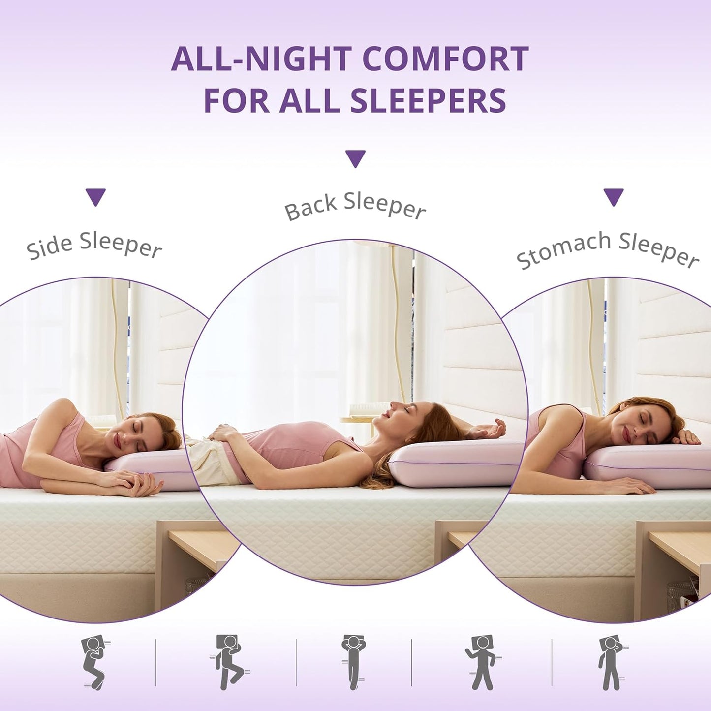 Purple Cooling Pillow - Gel Memory Foam with Reversible Cover for Neck Support | Machine Washable