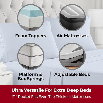 Mellanni Extra Deep Twin XL Sheets - Luxury Cooling Bedding Set - Ultra Soft, Wrinkle & Stain Resistant (Twin Extra Long, Blue Hydrangea)