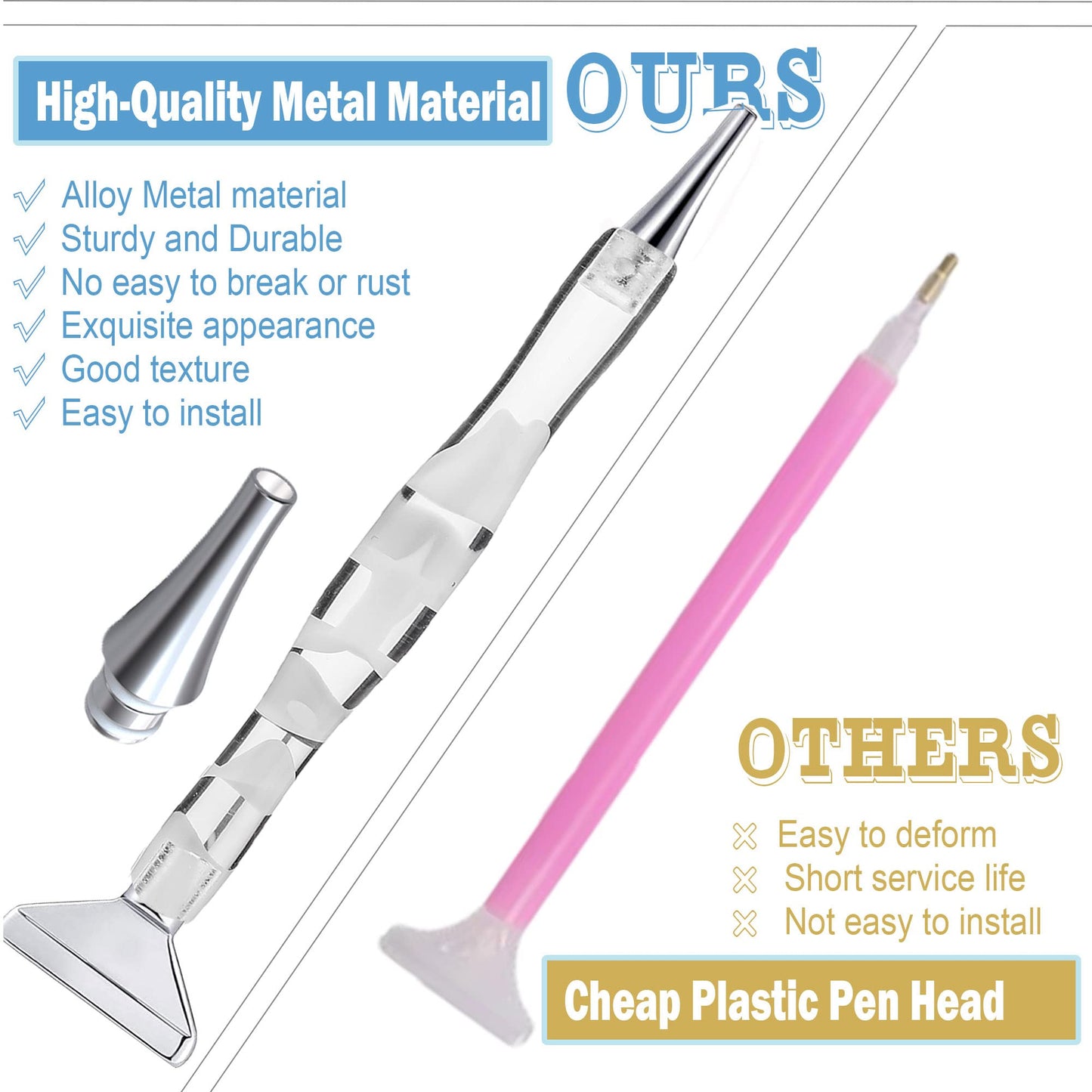 Heyseri Diamond Painting Pens, “Classic Wax Stylus” Diamond Art Pen, Gem Painting Tools Accessories, Gem Art Pen with Metal Tips for 5D Craft Nail