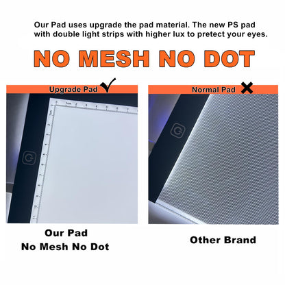 A2 Extra Large Tracing LED Light Pad for Diamond Art, Sketching, Painting - Adjustable Brightness, Sketching, Tracing - USB Powered DIY Diamond Art Light Box - No mesh No dot