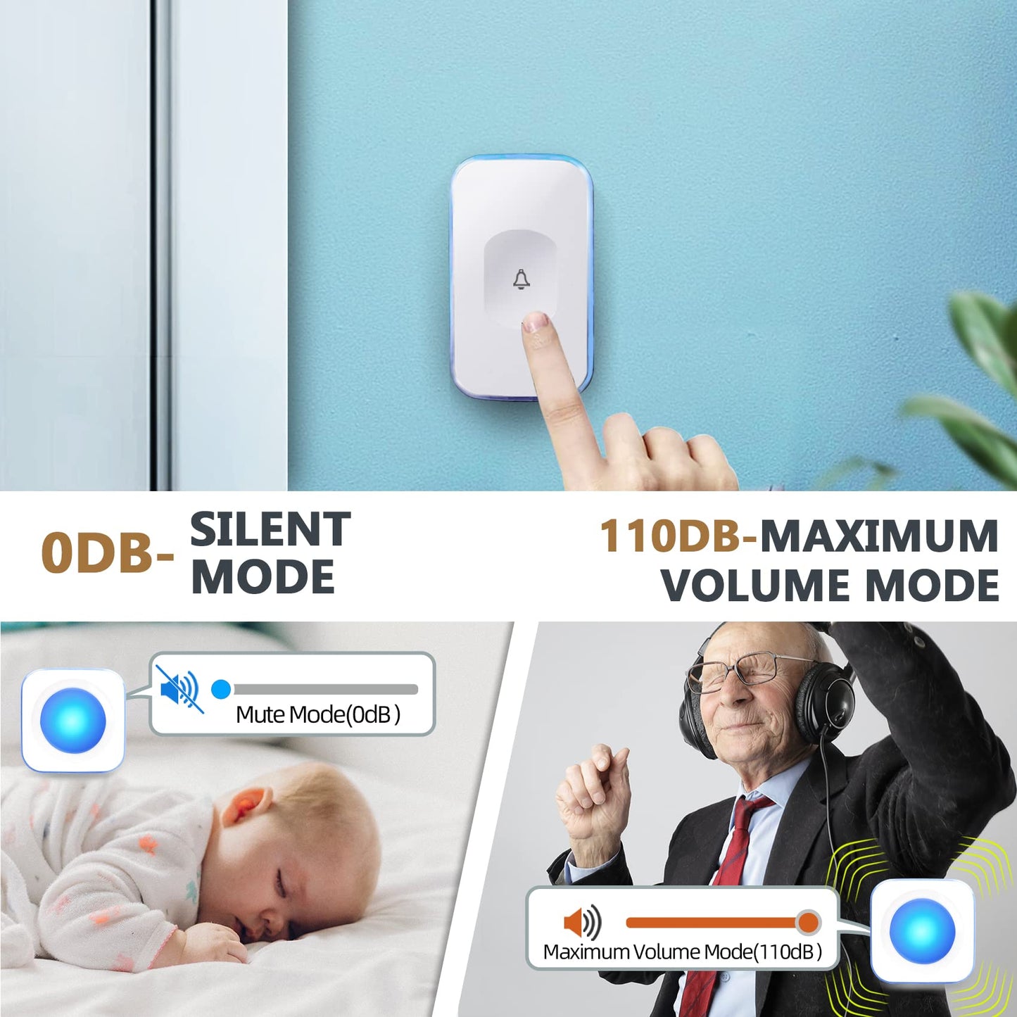 Wireless Doorbells for Home Battery Operated Doorbell at 1200 Feet with Flashing Light 36 Melodies 4 Volume Levels (2 Portable Receivers & 1 Touch Button White）JSIEEM