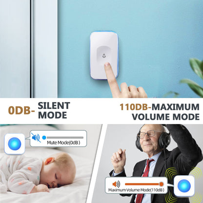 Wireless Doorbells for Home Battery Operated Doorbell at 1200 Feet with Flashing Light 36 Melodies 4 Volume Levels (2 Portable Receivers & 1 Touch Button White）JSIEEM