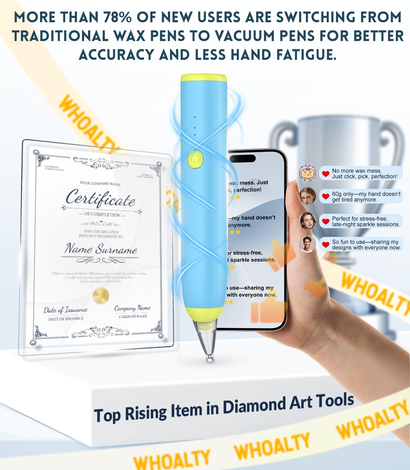 Electric Diamond Art Pen with 3-Level Vacuum Airlift Suction™ for Diamond Art Kits for Adults | No Wax Needed, Quiet & Lightweight Cordless Diamond Painting Tool for Diamond Art Accessories, Blue