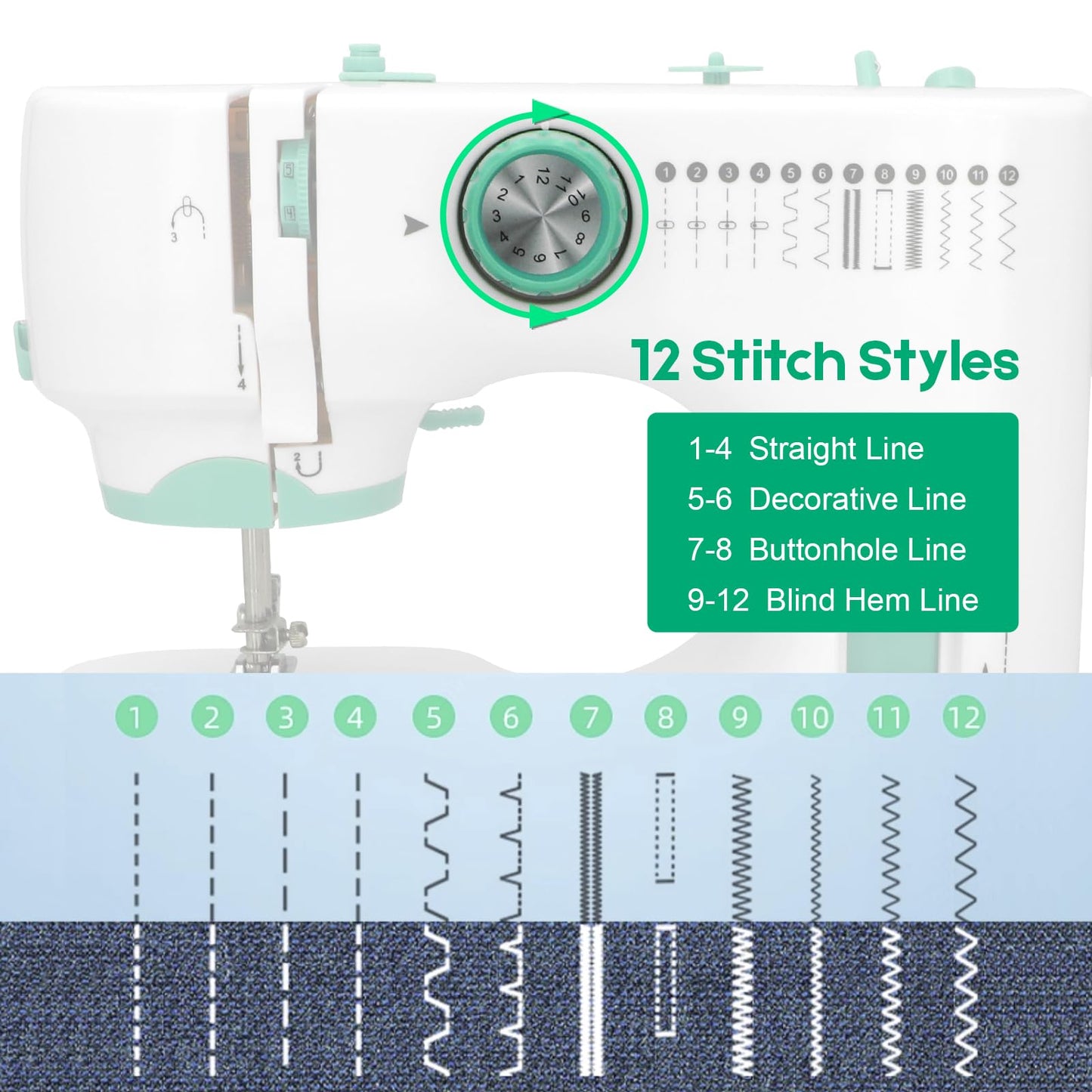 Xamanabu Sewing Machine for Beginners with Extension Table, 12 Stitches Portable Sewing Machine, Dual Speed (High/Low) with Foot Pedal & 6 Feet