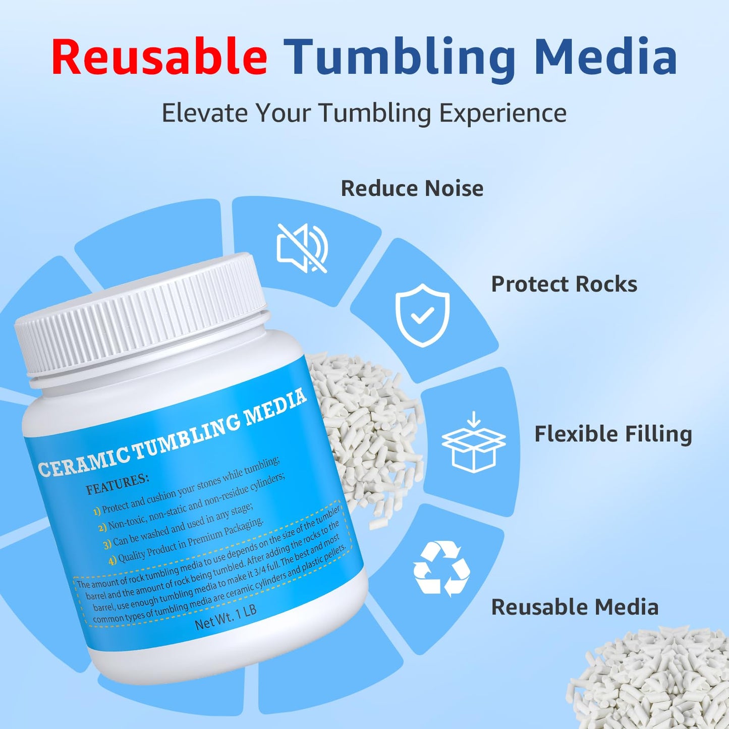Rock Tumbler Grit Kit, 4LBS Polish Refill with Ceramic Tumbling Media - Polish up to 25 lbs of Rocks, Professional 4-Steps Polishing Grit Set for All Rock Tumblers