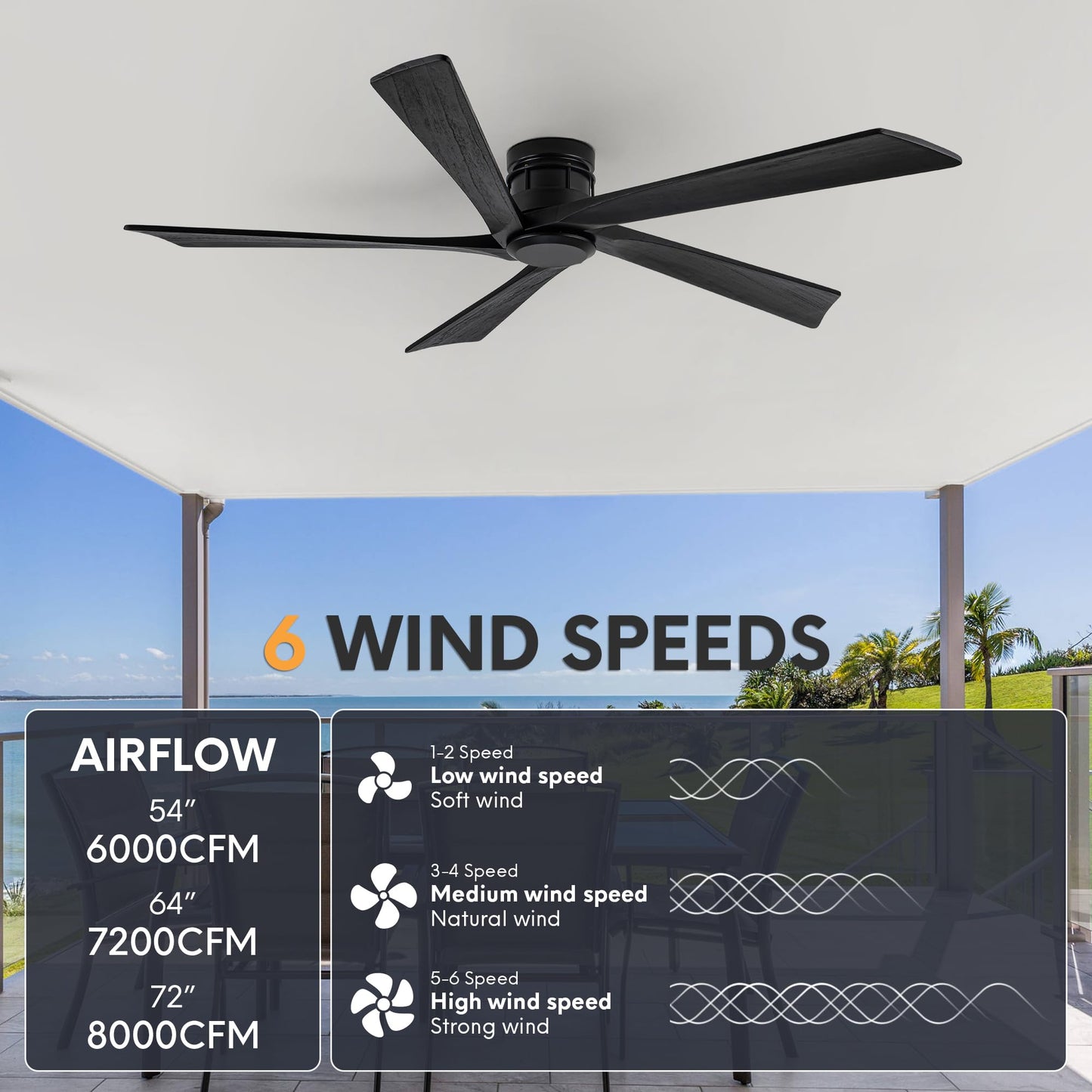 Vernal Life 64 Inch Modern Flush Mount Ceiling Fans no Light for Living Room, 5 Reversible Wood Blades, 6-Speeds, 110V Noiseless DC Motor (Black Finish with Black Blades)