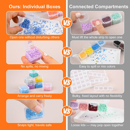 Cokapo 60-Grid Diamond Painting Storage Containers, Portable Diamond Art Storage Case with Labels, Bead Organizers and Storage for Diamond Painting Accessories & Tools, DIY Art Craft, Jewelry, Nail