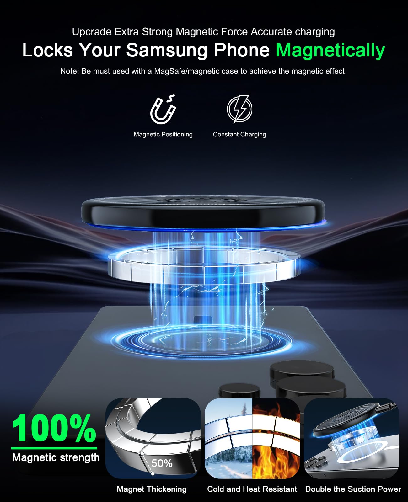 Wireless Charger 2Pack 6FT 15W Samsung Magnetic Wireless Charger Fast Charging Pad for Samsung Galaxy S25 Ultra/S24 FE/S23 Ultra/S22/S21/Z Google Pixel 9 8a 7a 8 7 Pro | Strong Magnet Technology