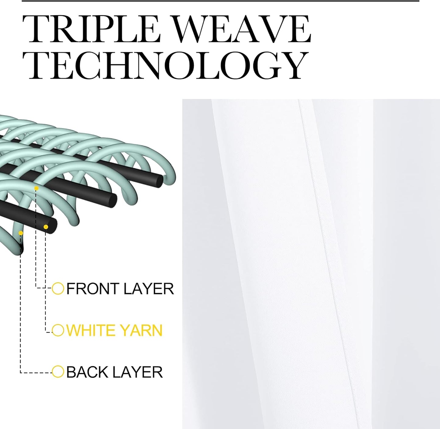 NICETOWN Draperies Curtains - 50% Sunlight Blocking Grommet Top Panels for Small Windows | White (2 Panels, 34" x 45")