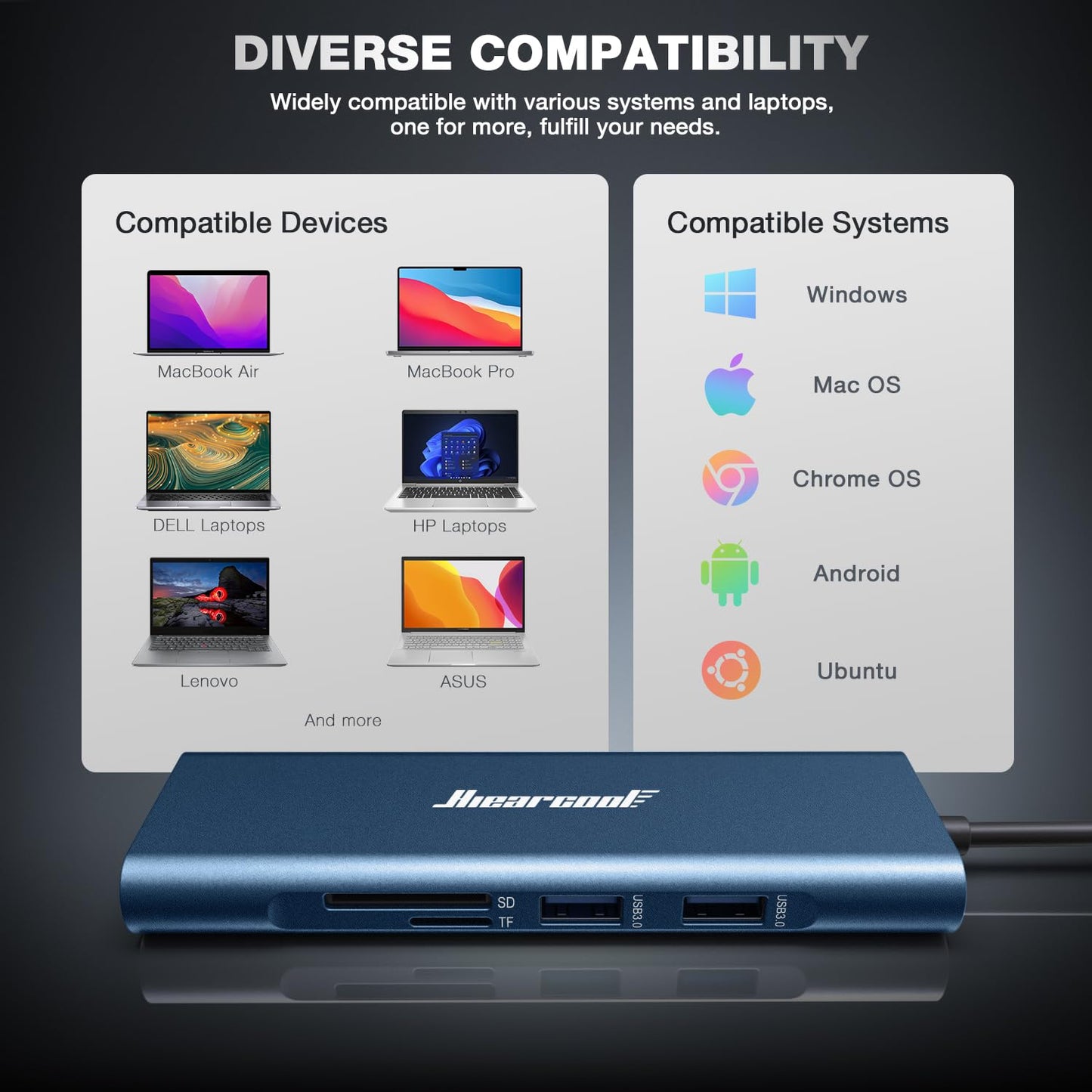 Hiearcool USB C Hub Ethernet,4K@60 USB-C to HDMI Hub,8in1 Multi-Port USBC Adapter Type C Dock Dongle Compatible for MacBook Pro Air iPad Dell Lenovo