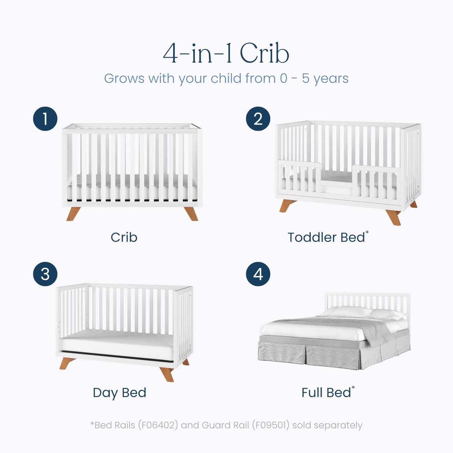 Child Craft SOHO 4-in-1 Convertible Crib, Baby Crib Converts to Day Bed, Toddler Bed and Full Size Bed, 3 Adjustable Mattress Positions, Non-Toxic, Baby Safe Finish (White/Natural)