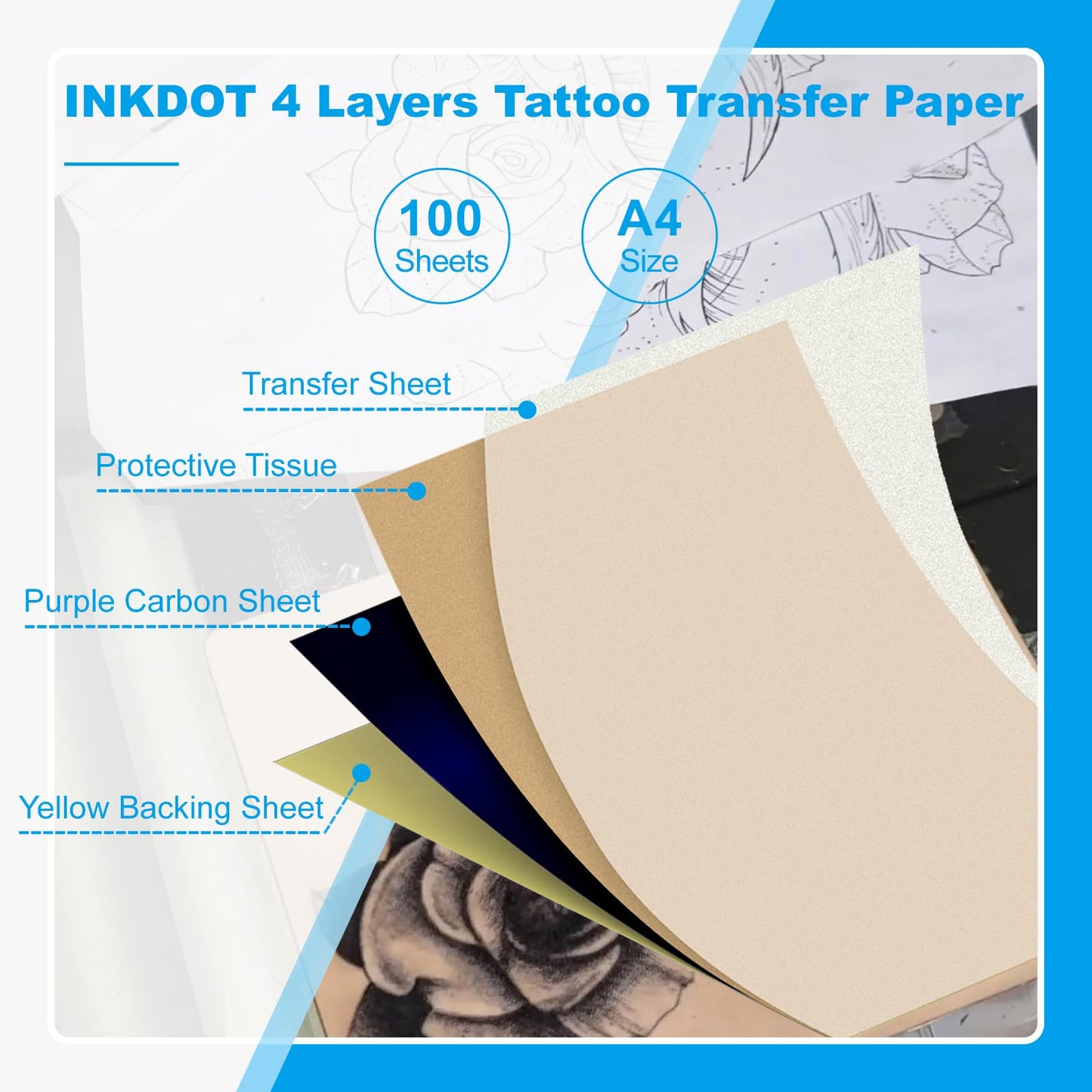 Emalla INKDOT Tattoo Transfer Paper, 100 Sheets Premium Stencil Paper 4-Layer Thermal Transfer Paper 8.27" X 12" for Crisp Designs A4 Size Tracing Paper for Beginners or Artist Tattoo Supplies