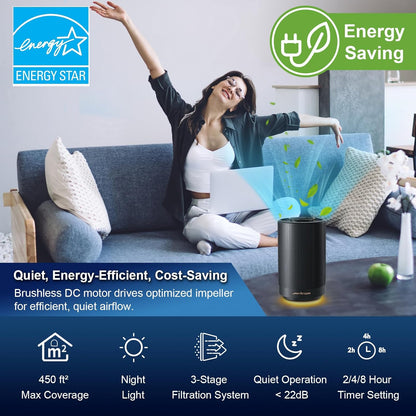 Jafanda Air Purifiers for Home - H13 True HEPA Coverage 450 sqft, 22 dB Portable Air Cleaner, Effectively Removes