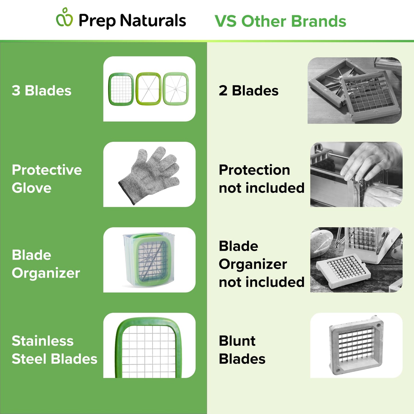 PrepNaturals 3-in-1 French Fry Cutter - Potato French Fry Cutter - French Fries Cutter - Food Chopper Manual Hand - Veggie Cutter - Vegetable Chopper