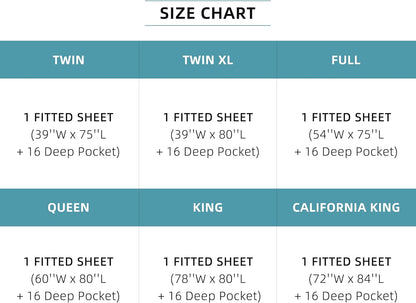 Mohap Twin Fitted Bottom Sheet, Deep Pocket, No Pilling, Double Brushed Microfiber, Pink