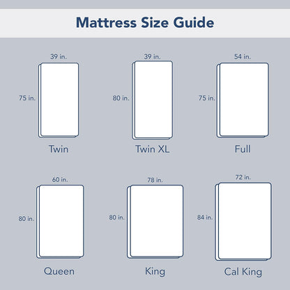 Serta Air Dry Extra Comfort Quilted Mattress Pad, Cooling & Breathable, 15" Deep Pocket, Twin, White