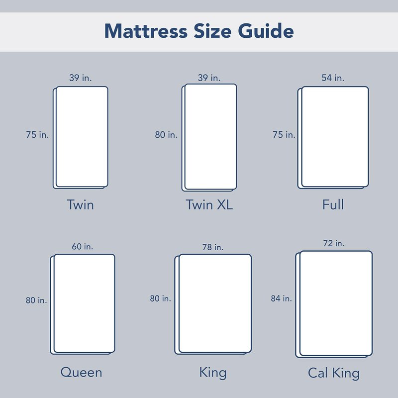 Serta Cool Air Waterproof Mattress Protector, 54" x 75" Soft and Breathable Mesh Cooling Mattress Topper, 18" Elastic Deep Pocket for Secure Fit, Full