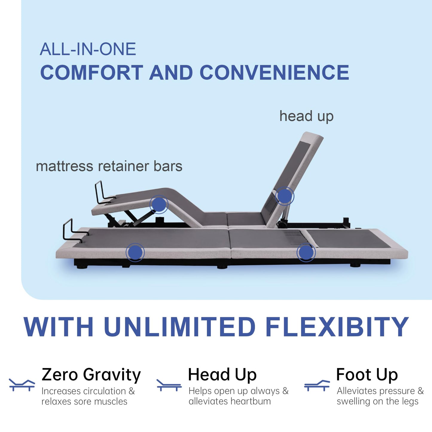 Fromann Adjustable Twin XL Bed Base Frame No Legs, Head Foot Lift and Lumbar Support Including Platform or Storage Beds Anti-Snore, Zero G,Wireless Remote,Memory Positions