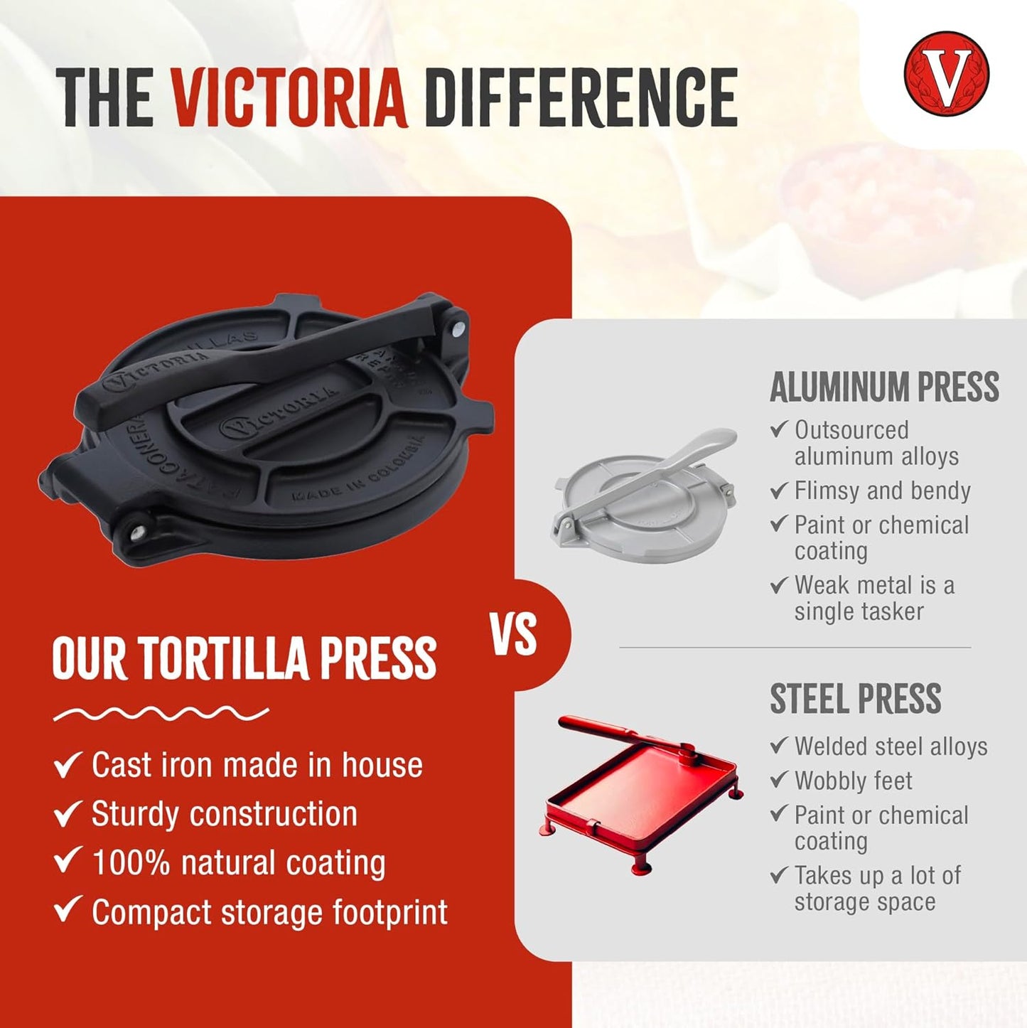 Victoria Cast Iron Tortilla Press - 8 Inch Roti Maker Seasoned with Flaxseed Oil | Traditional Black Design