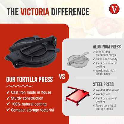 Victoria Cast Iron Tortilla Press - 8 Inch Roti Maker Seasoned with Flaxseed Oil | Traditional Black Design