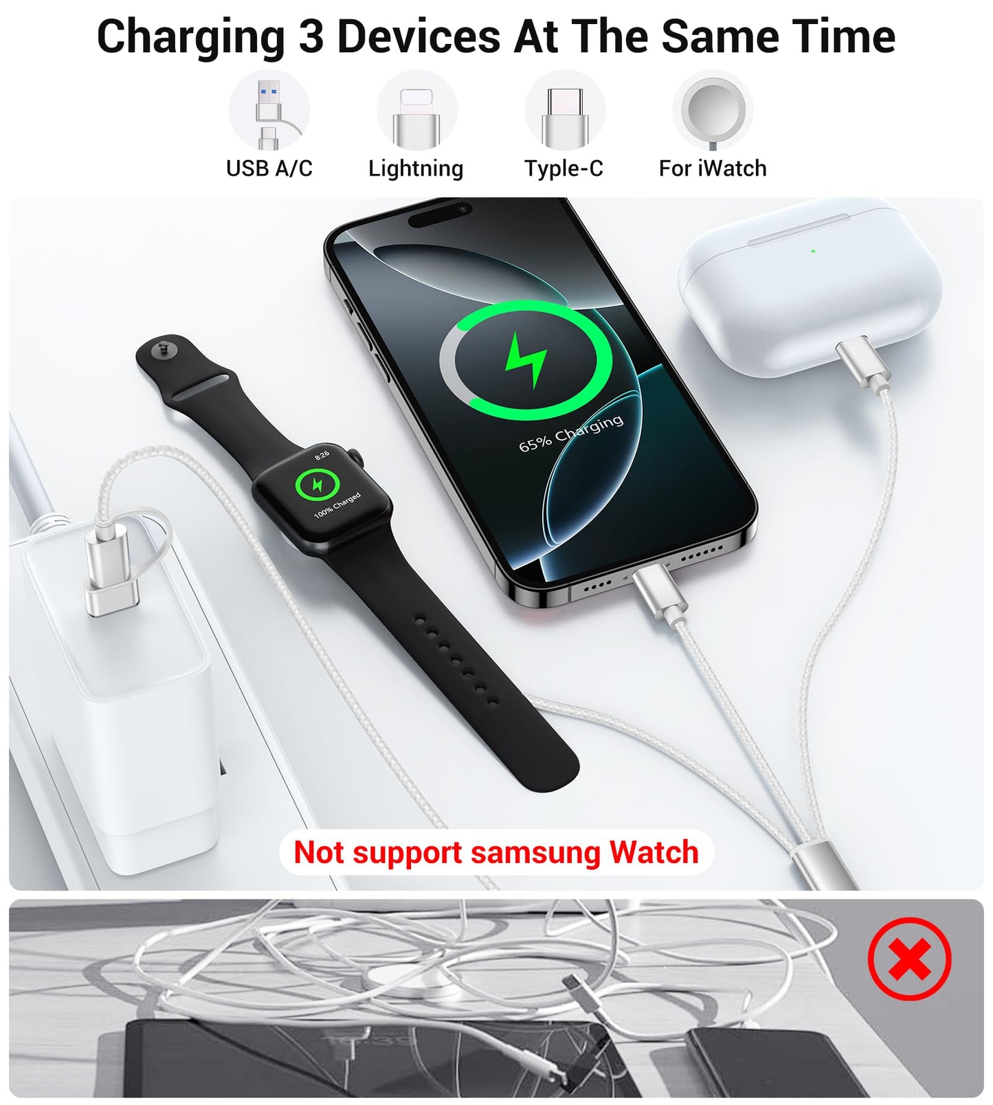 Temdan for Travel Vacation Essentials,3 in 2 USB C Cable for Apple Watch Charger/iPhone 17 Charger/Lightning,Multi Charging Cable Cord,Camping Essentials,Designed for iWatch &iPhone 16-12-5FT Purple