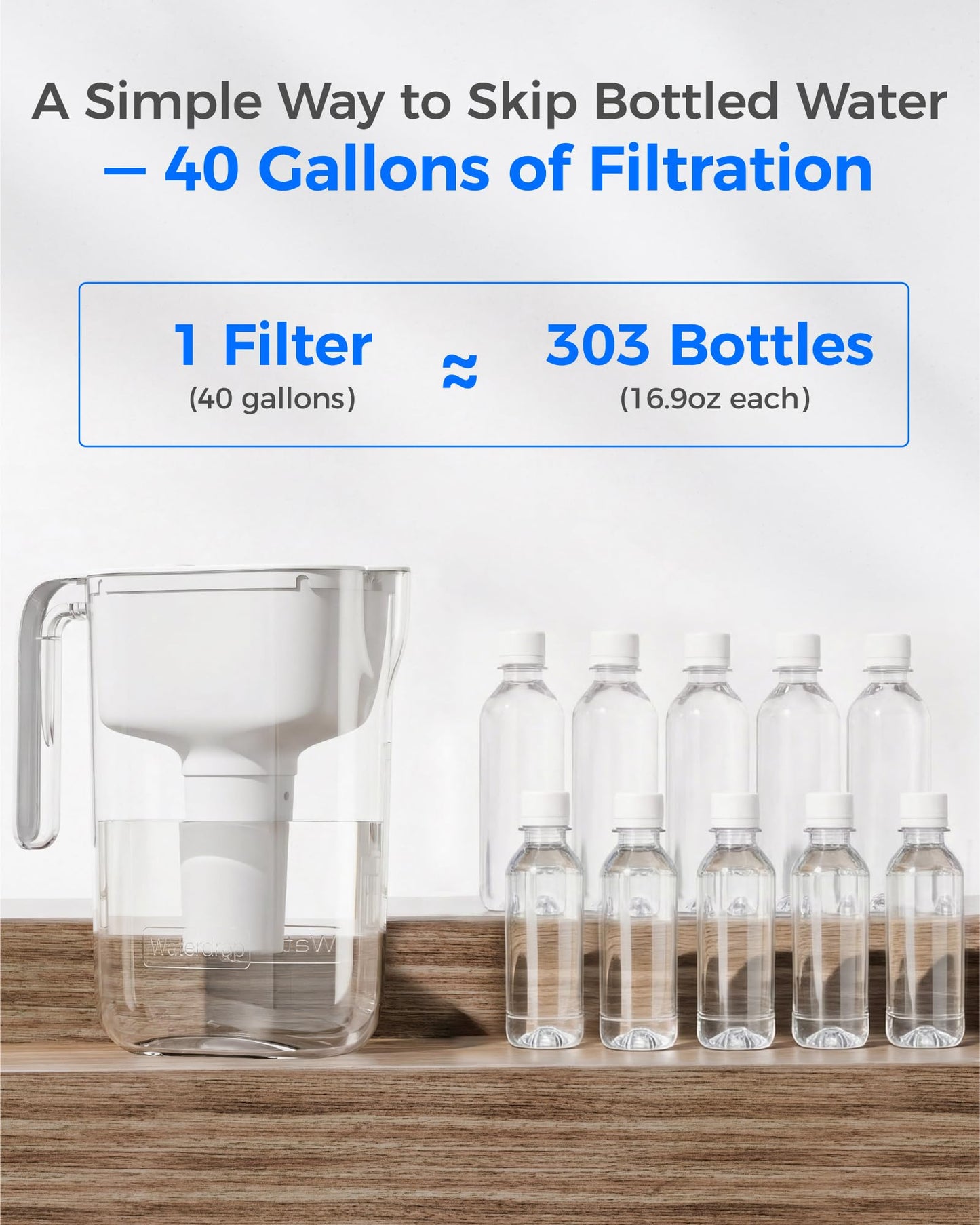 Waterdrop PT-11W 7-Cup Water Filter Pitcher with 6 Replacement Filters, Can Work with Brita® Water Pitchers & Filters, BPA-Free, Fast Flow, Reduces Chlorine and Lead, Up to 12 Months, White