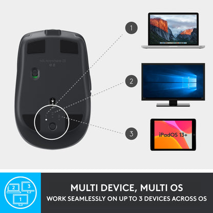Logitech MX Anywhere 3S Compact Wireless Mouse, Fast Scrolling, 8K DPI Any-Surface Tracking, Quiet Clicks, Programmable Buttons, USB C, Bluetooth, Windows PC, Linux, Chrome, Mac - Rose