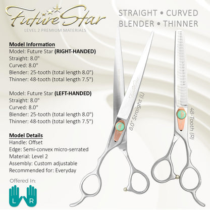 Kenchii Future Star Dog Grooming Scissors Lefty Set Premium Kit for Novice & Pro Groomers Straight Curved Thinner & Blender Shears with Micro Serrated Blades Includes Case and Inserts.
