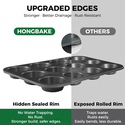 HONGBAKE Muffin Pan for Baking, Nonstick Cupcake Tin 12 Cup, 2 Pack Cup Cake Tray, Premium Cheesecake Pans, Dishwasher Safe - Dark Grey