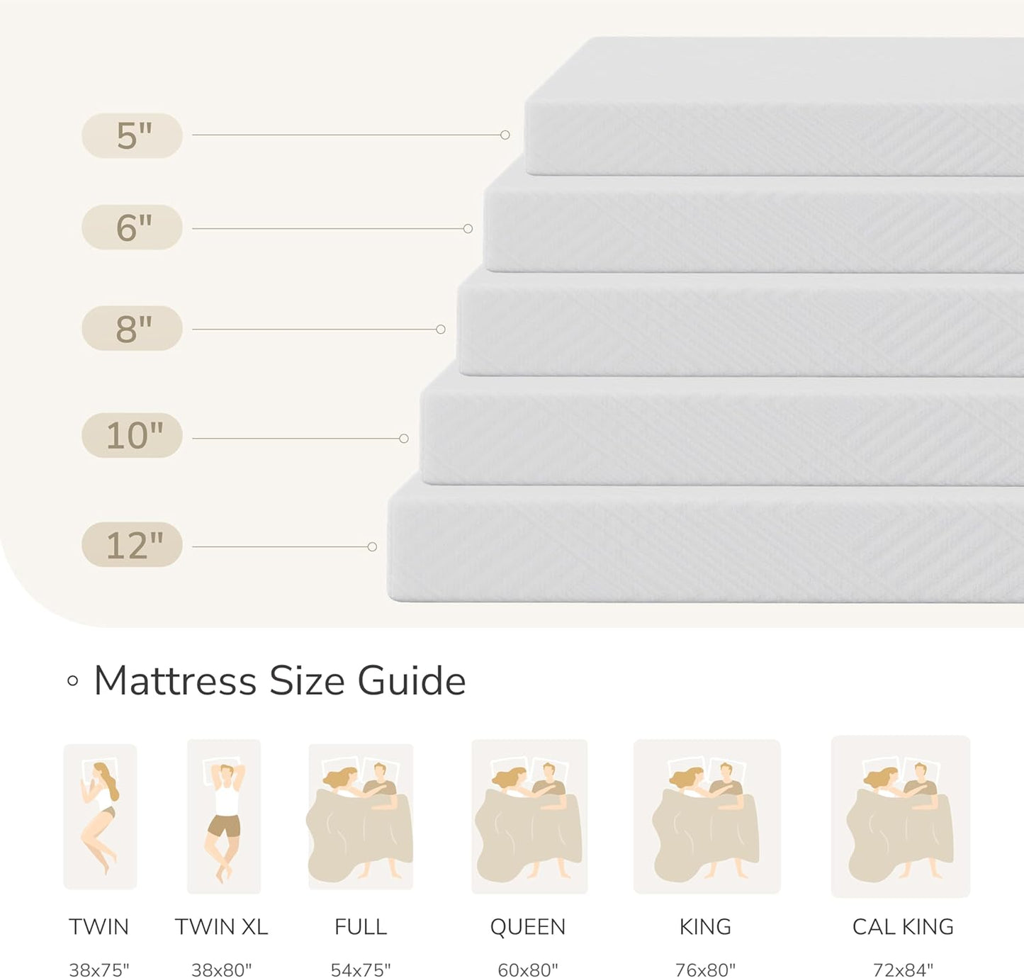 MLILY Twin Mattress - 8 Inch Memory Foam for Kids' Beds | Medium Firm, Ideal for Daybeds & Bunks