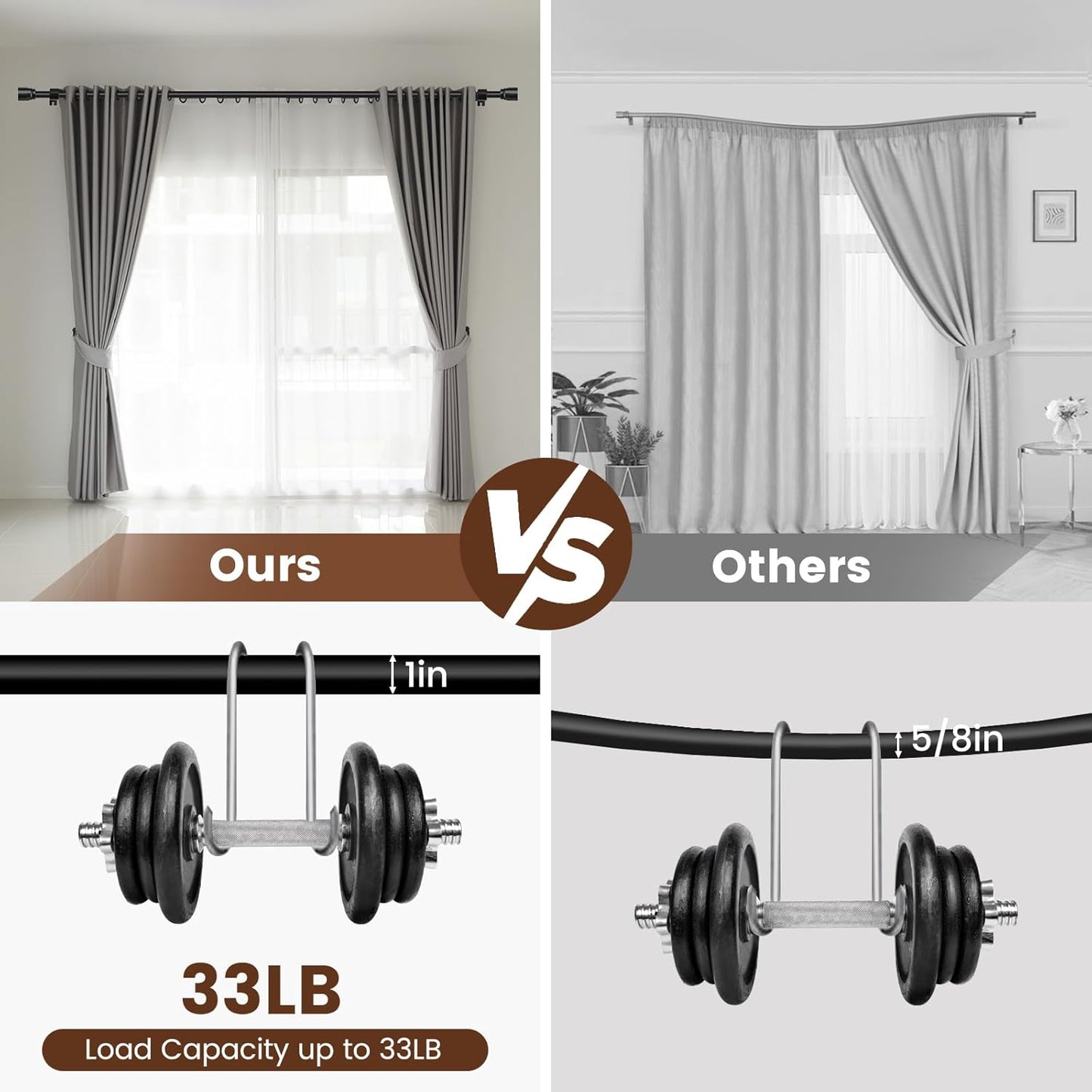 Matte Black Adjustable Curtain Rod by [Brand Name] - Heavy Duty 30 to 144 Inch Length for Windows
