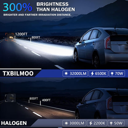 TXBILMOO Fog Light Bulbs Kit, 32000LM 300% Brightness, 6500K White, Aluminum, Compatible with Ford F250 F350 F450 Super Duty