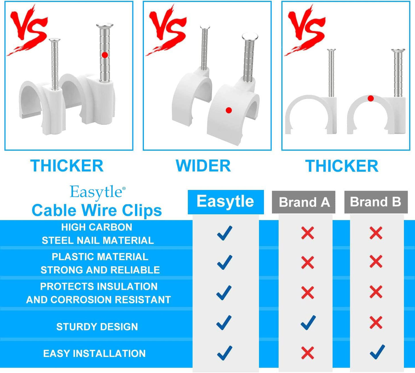 Cable Clips 10mm Nail in Cable Holder Clip 100 Pcs Wire Clips Speaker Tacks for Cords Coax Clamps Ethernet Cord Tacks RG6 RG59 CAT6 RJ45 Wall Wire Organizer