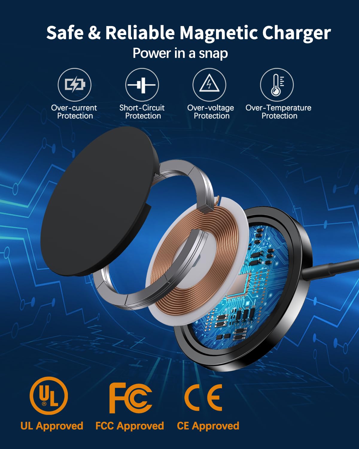 Magnetic Wireless Charger Mag-Safe Charger for iPhone 17/16/15/14/13/12 Series Convertible Magnet Wireless Charging Stand/Pad with 5ft Cable for iPhone and AirPods 2/3/Pro 2/Pro