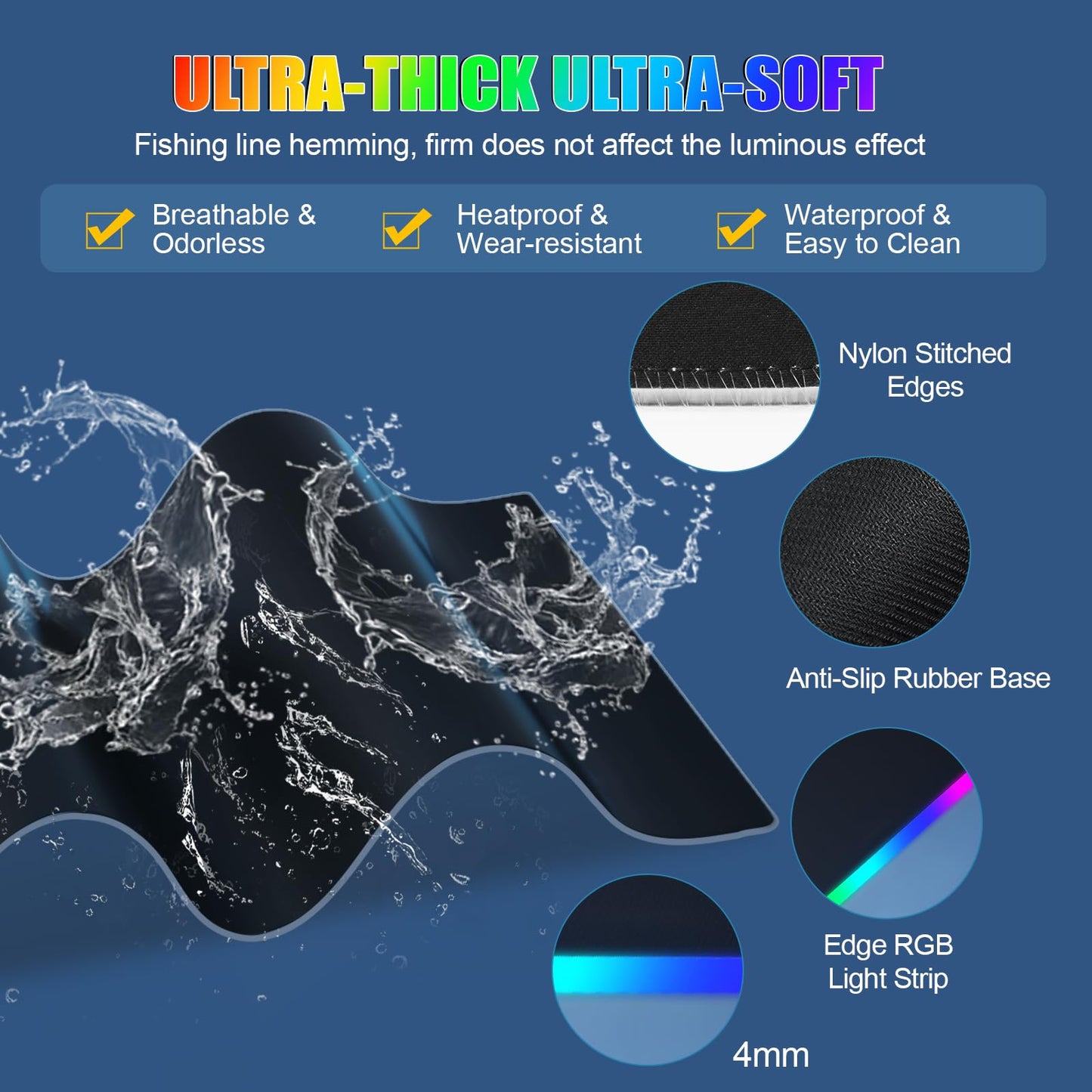 Mouse Pad with Wireless Charging, Large Desk Mat RGB Gaming Mousepad, 10 Light Colors LED Gaming Pad Keyboard Pad with Ultra-Smooth Surface & Non-Slip Rubber Base, Waterproof Full Desk Mouse Pad