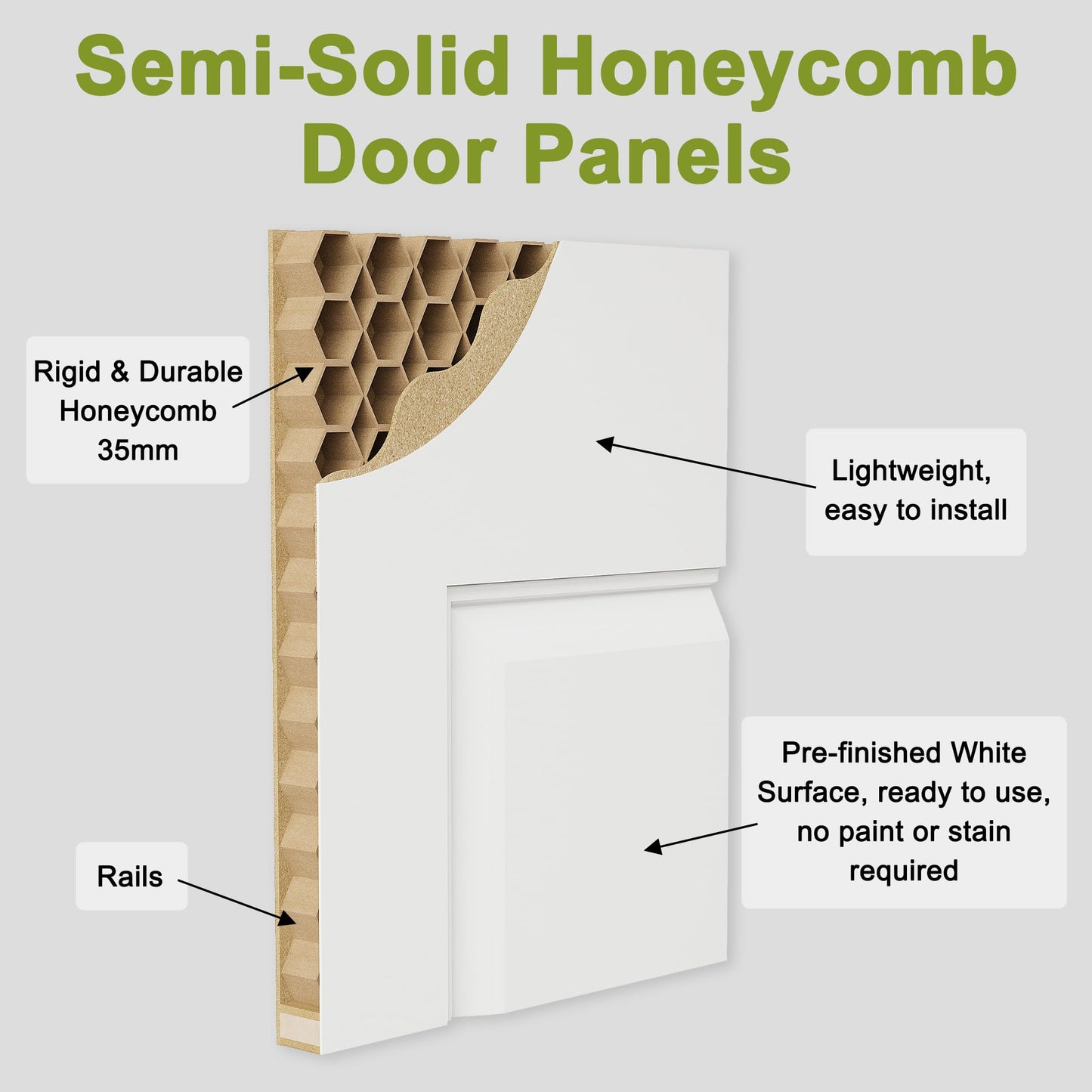 64" x 84" Paintable Bifold Barn Door, No Assembly Required, 1 Panel Bi-Fold Sliding Closet Doors with Hardware Kit Included, 72" Track Kit for 4 Doors, Pre-Drilled Holes, White